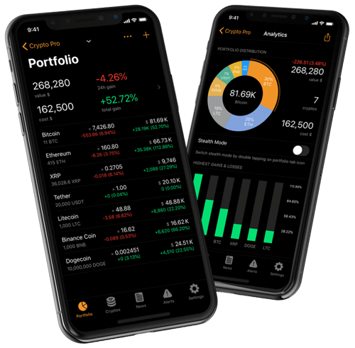 Høyde Invella - Cryptocurrency Investment Expert